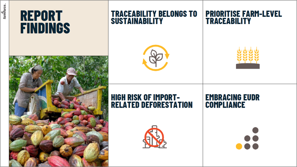 farmforce traceability barometer findings